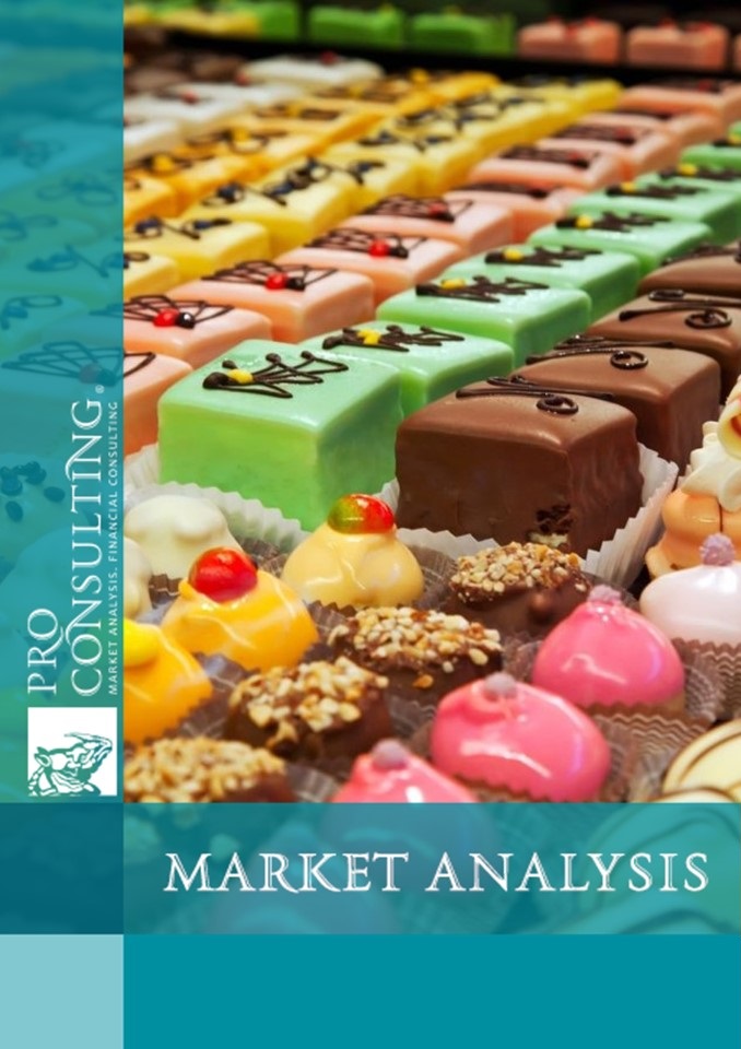 Market research report on confectionery in Romania. 2024 year